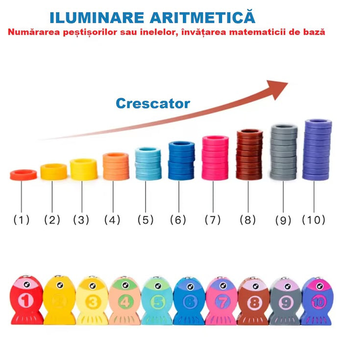Joc Montessori din lemn 7 în 1 – Placă educativă cu litere, cifre, sortare forme și pescuit magnetic pentru copii 3+ ani